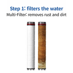 [Daelim bath] Shower Head and Replacement Filter Pack of 4