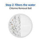 [Daelim bath] Shower Head and Replacement Filter Pack of 4