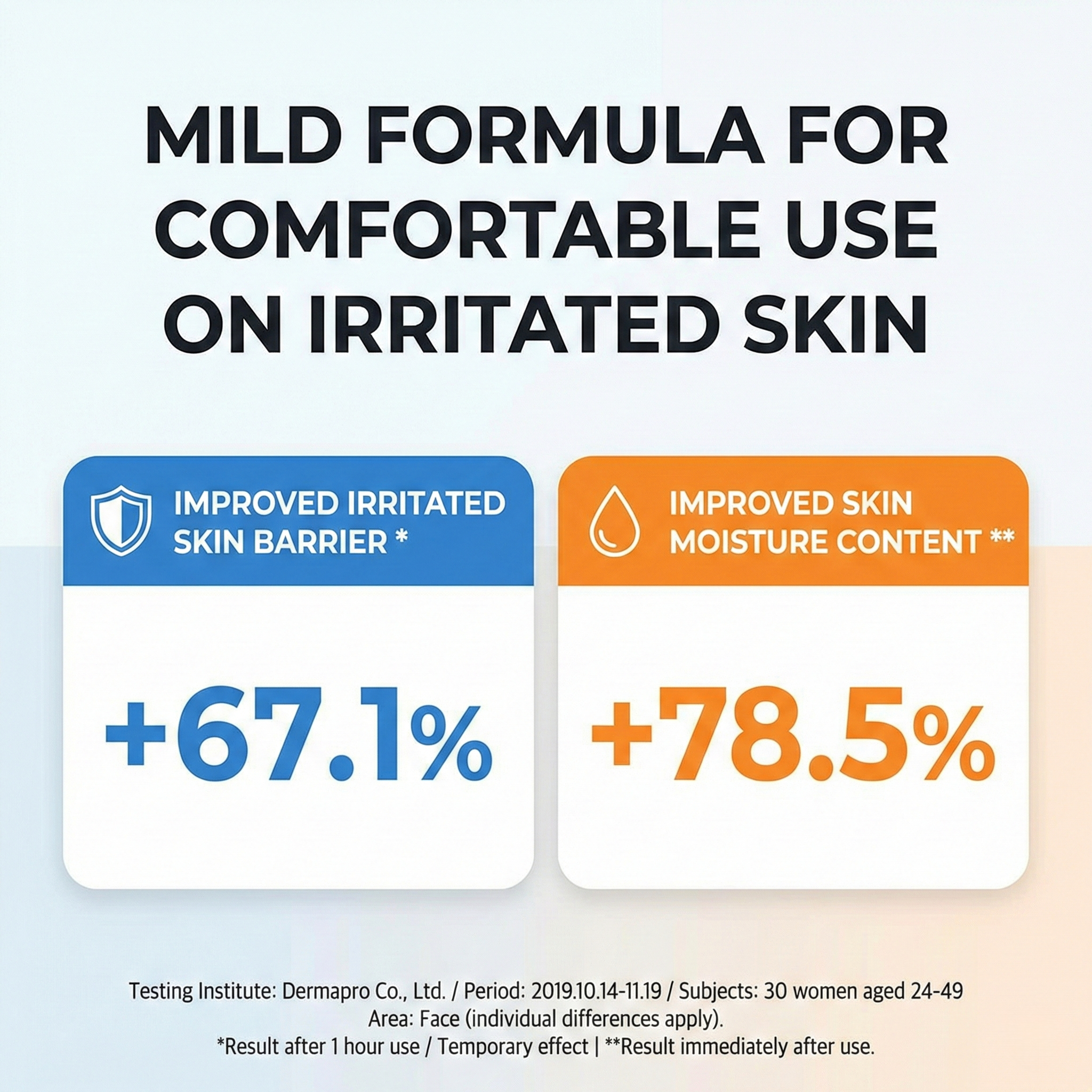 [Laneige] Radian-C Cream 30ml + 10ml X 2