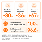 [Laneige] Radian-C Cream 30ml + 10ml X 2