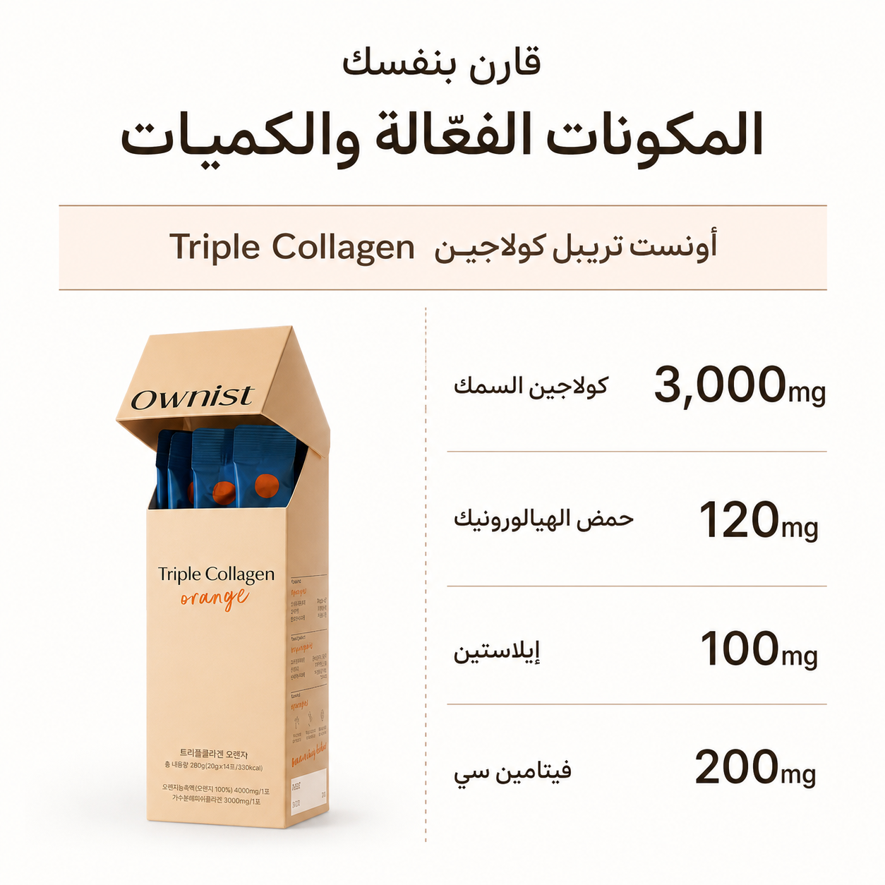 [Ownist] Triple Collagen Orange 2 boxes (20ml x 28 Liquid Sticks)