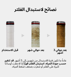 [Daelim bath] Shower Head and Replacement Filter Pack of 4