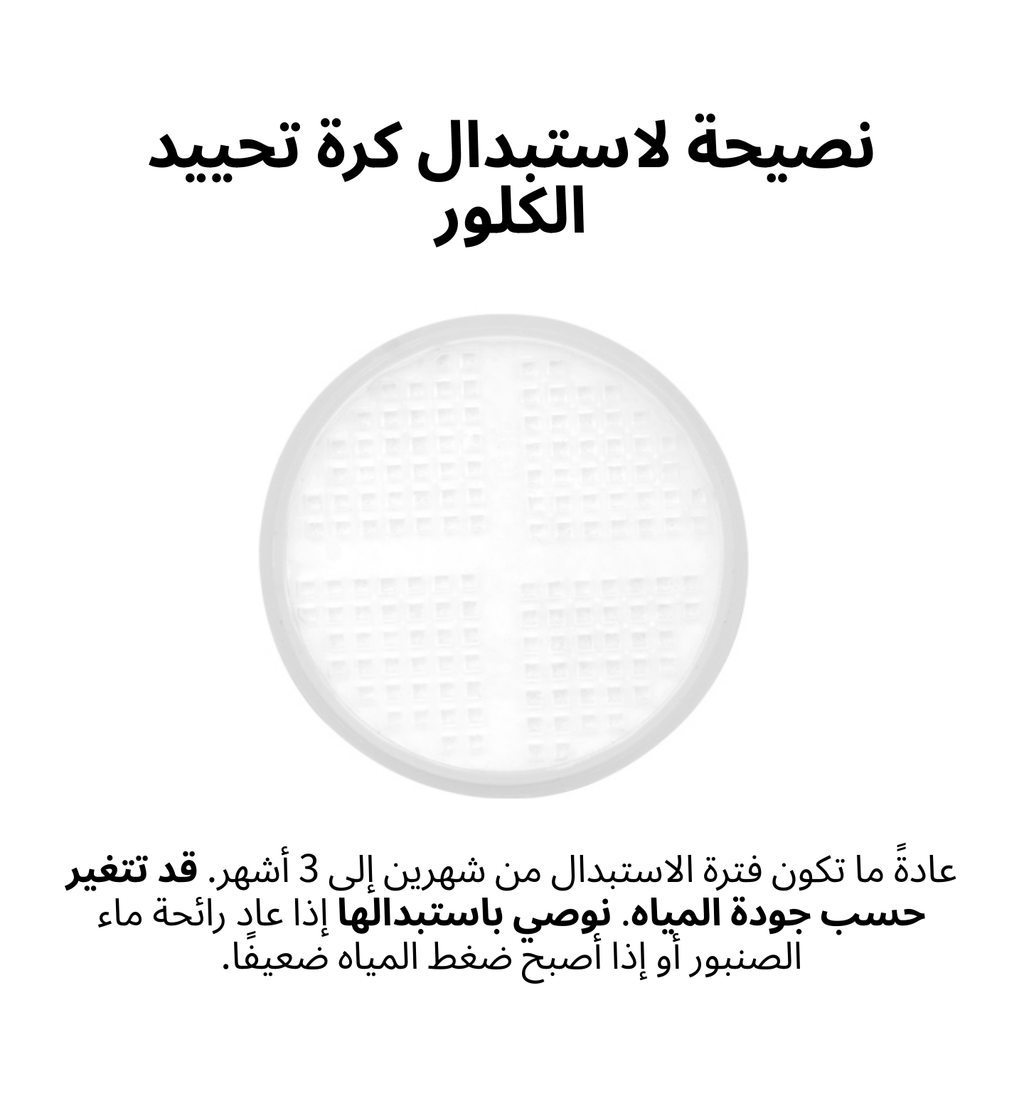 [Daelim bath] Shower Head and Replacement Filter Pack of 4