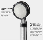 [Daelim bath] Shower Head and Replacement Filter Pack of 4