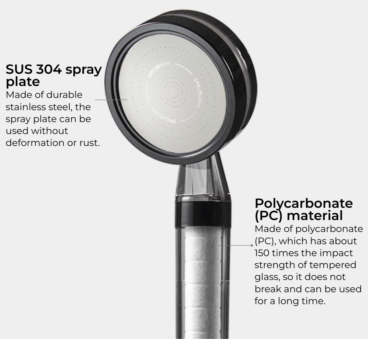 [Daelim bath] Shower Head and Replacement Filter Pack of 4