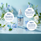 [Wellage] Real Hyaluronic Blue Ampoule 100ml + 60ml