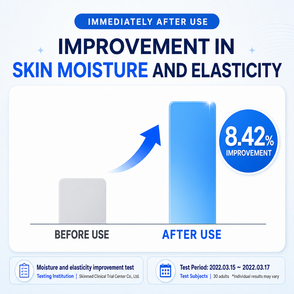 [Cellfusion C] First Cooling Mask 20 Sheets