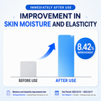 [Cellfusion C] First Cooling Mask 20 Sheets