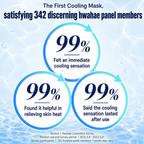 [Cellfusion C] First Cooling Mask 20 Sheets